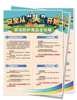 安全从“头”开始——劳动防护用品全攻略宣传单